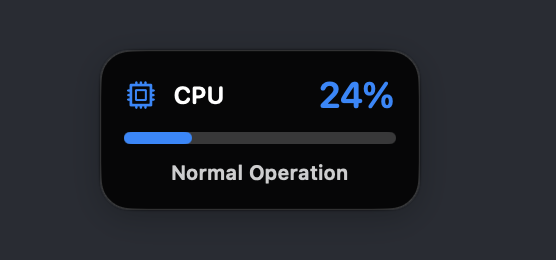 CPU Monitor