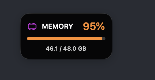 Memory Monitor