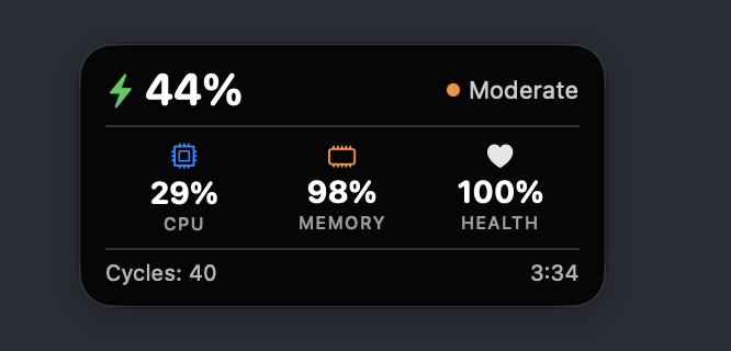 System Dashboard