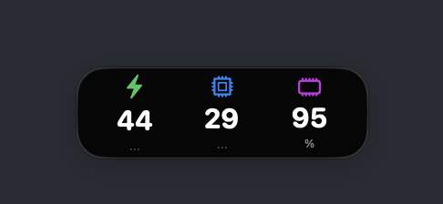 System Glance