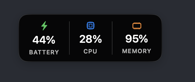 System Status